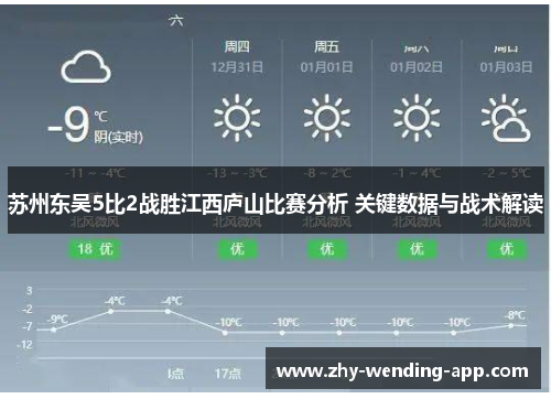苏州东吴5比2战胜江西庐山比赛分析 关键数据与战术解读