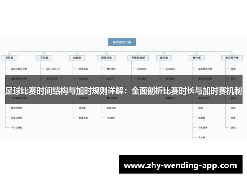 足球比赛时间结构与加时规则详解:全面剖析比赛时长与加时赛机制 足球比赛时间结构与加时规则详解:全面剖析比赛时长与加时赛机制