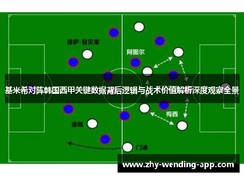 基米希对阵韩国西甲关键数据背后逻辑与战术价值解析深度观察全景 基米希对阵韩国西甲关键数据背后逻辑与战术价值解析深度观察全景