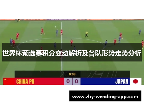 世界杯预选赛积分变动解析及各队形势走势分析