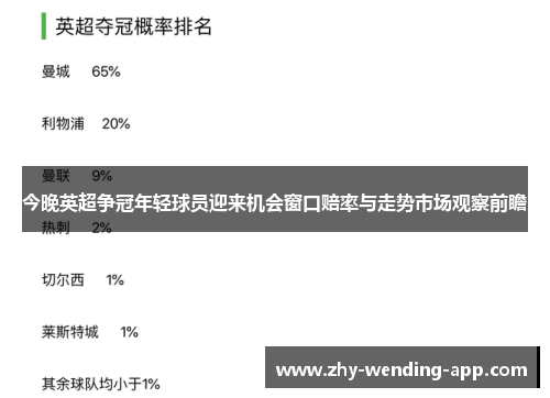 今晚英超争冠年轻球员迎来机会窗口赔率与走势市场观察前瞻