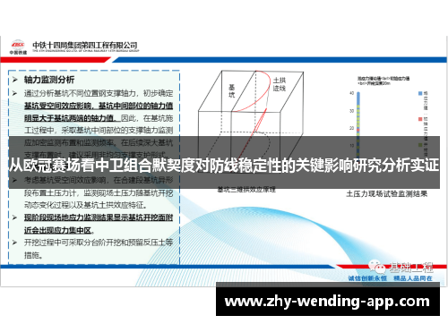 从欧冠赛场看中卫组合默契度对防线稳定性的关键影响研究分析实证 从欧冠赛场看中卫组合默契度对防线稳定性的关键影响研究分析实证