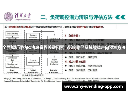 全面解析评估欧协联赛程关键因素与影响路径及其战绩走向预测方法