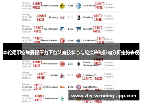 本轮德甲密集赛程压力下各队竞技状态与轮换策略影响分析走势表现
