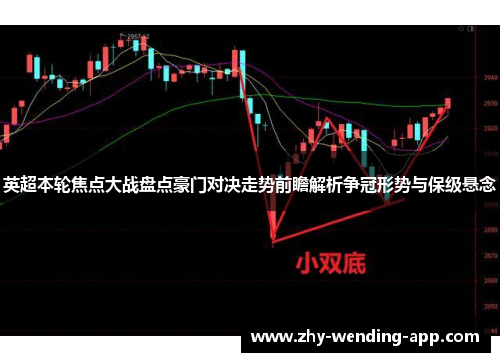 英超本轮焦点大战盘点豪门对决走势前瞻解析争冠形势与保级悬念 英超本轮焦点大战盘点豪门对决走势前瞻解析争冠形势与保级悬念